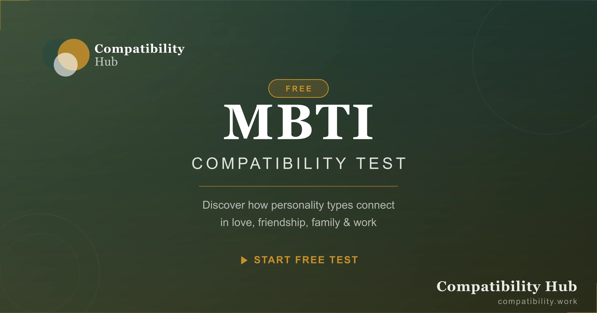 CompatibilityHub - Product Image