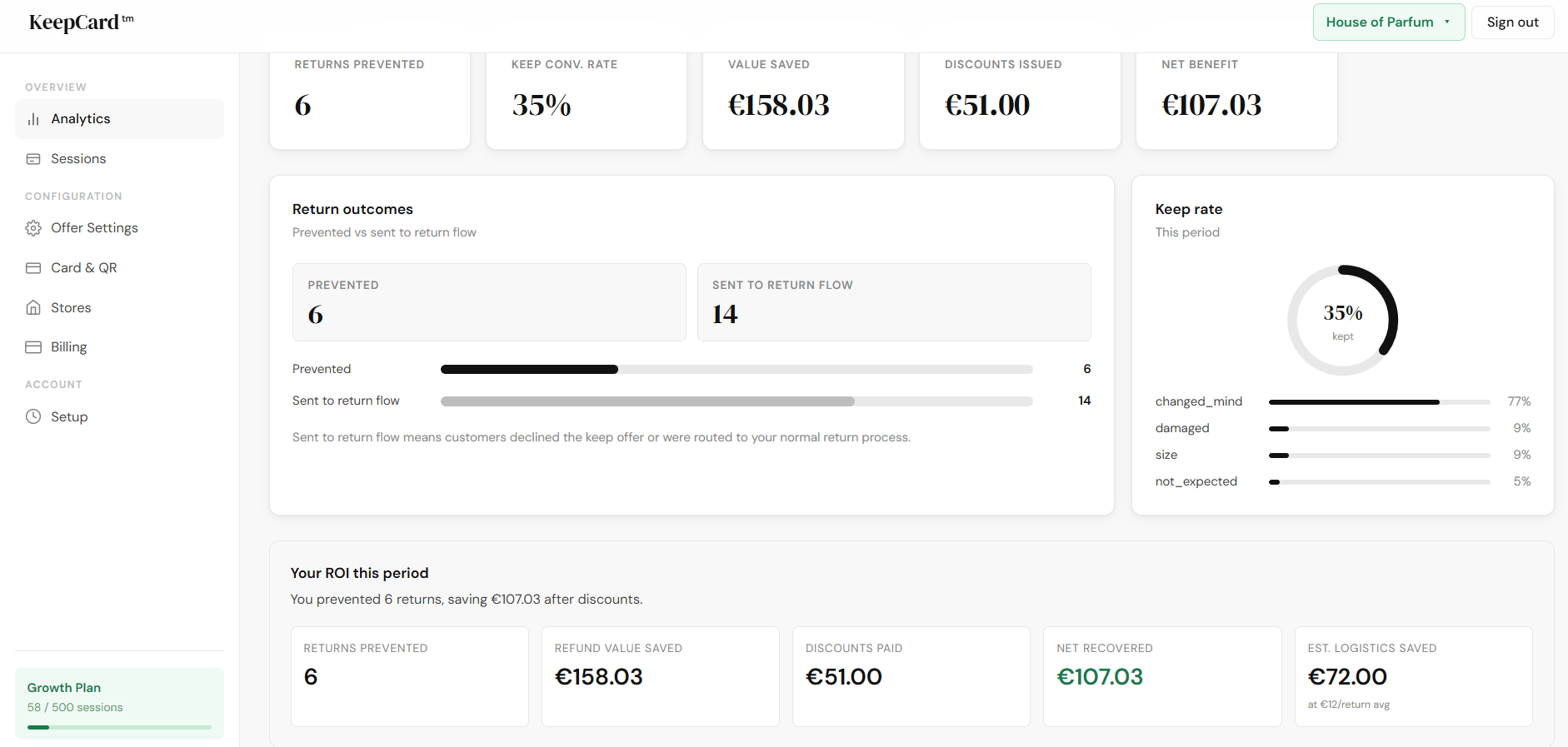 Keep Card - Product Image
