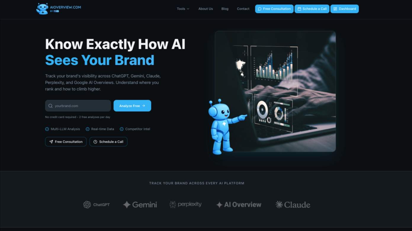 AIOverview - Product Image