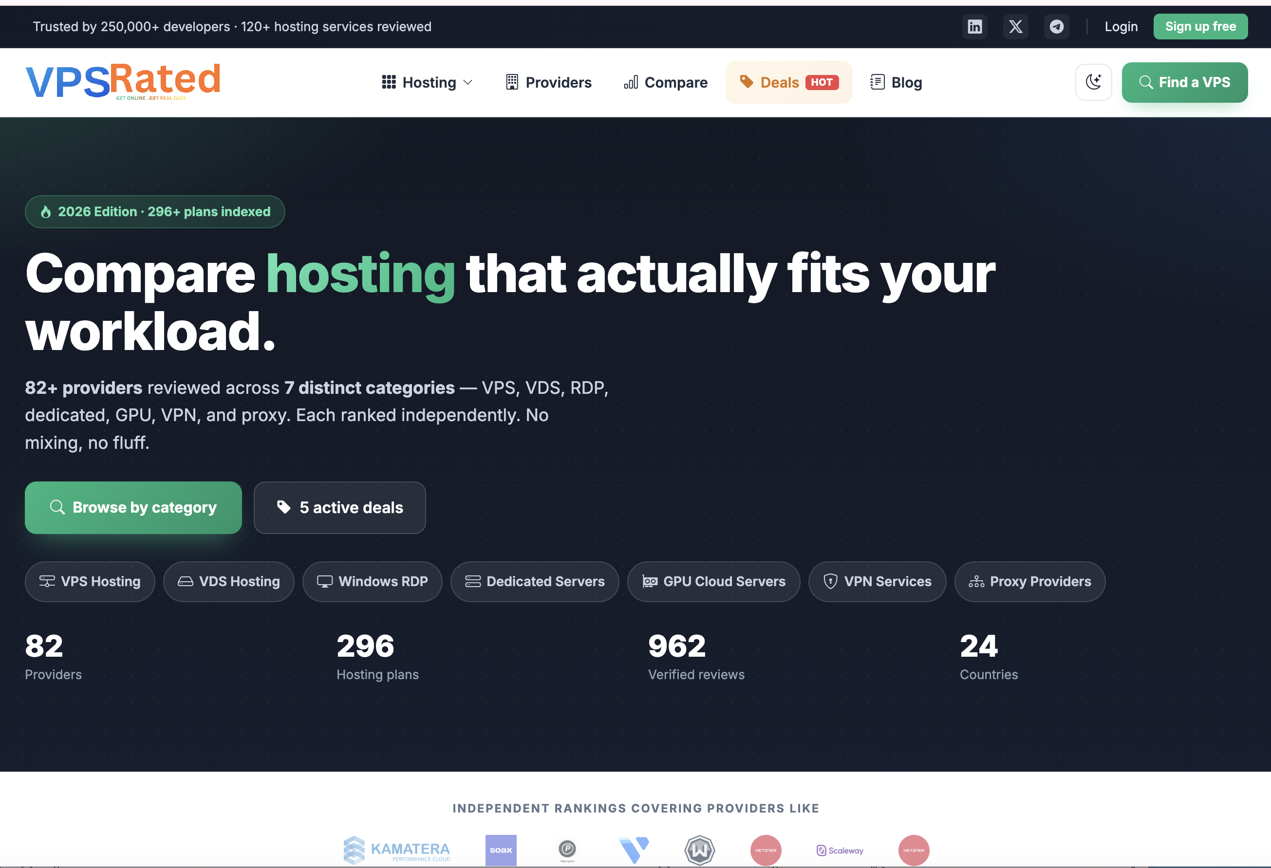 VPSRated – Best VPS, RDP & Dedicated - Product Image
