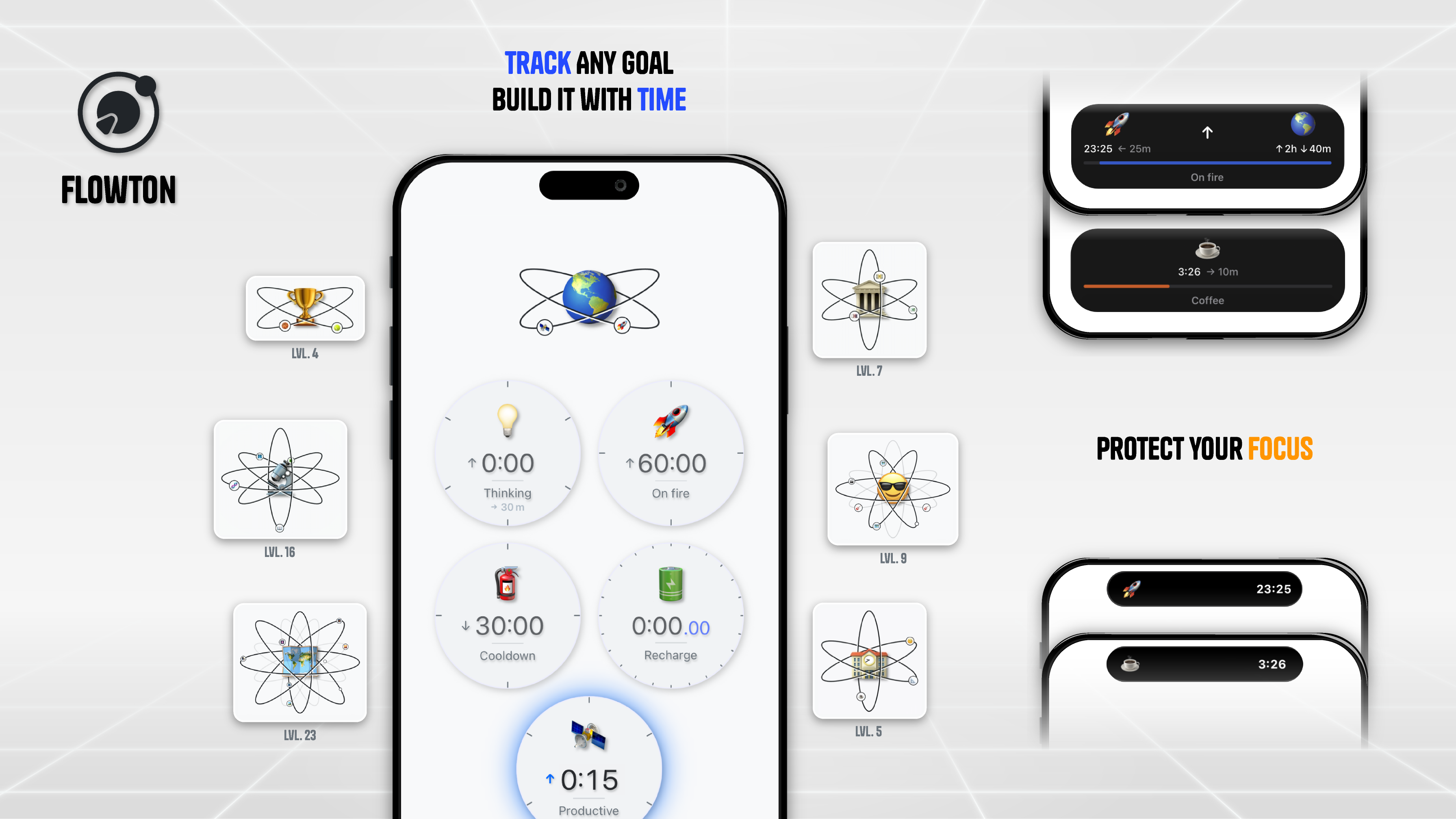 Flowton: the "time particle" - Product Image